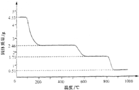 硫酸鋁銨[Ala(NH4)b(SO4)c.xH2O]又叫做明礬.寶石明礬.其相對(duì)分子質(zhì)量為906.常用作凈水劑和制造人工剛玉(&gamma;-Al2O3).(1)[Ala(NH4)b(SO4)c.xH2O]中a.b.c的代數(shù)關(guān)系式為 (2)如圖.硫酸鋁銨受熱最終分解為Al2O3.H2O.NH3和另外一種氣體的分子式是 (3)為確定硫酸鋁銨的組成.進(jìn)行如下實(shí)驗(yàn):①明確稱取4.530g 題目和參考答案